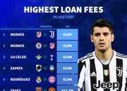 B体育登录入口-莫拉塔梅开二度，尤文图斯轻松获胜