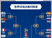 B体育注册-德国联赛不敌俄罗斯球队，遗憾失去晋级机会的简单介绍