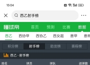 B体育官方入口-顶尖球员大放异彩，球队大比分战胜对手，继续领跑榜首！的简单介绍