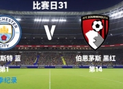 B体育视频-利物浦主场战胜伯恩茅斯，继续压制曼城