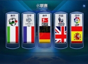B体育地址-欧洲足球赛事热度持续攀升