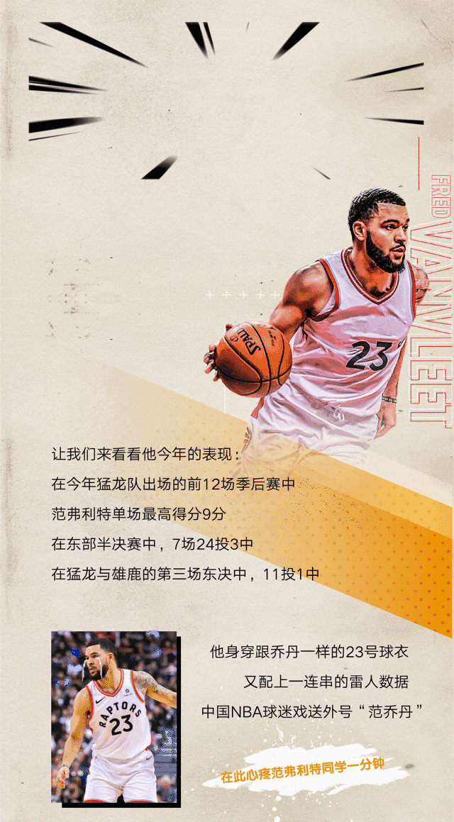 包含乔丹成立篮球培训学校，致力培养下一代球星的词条