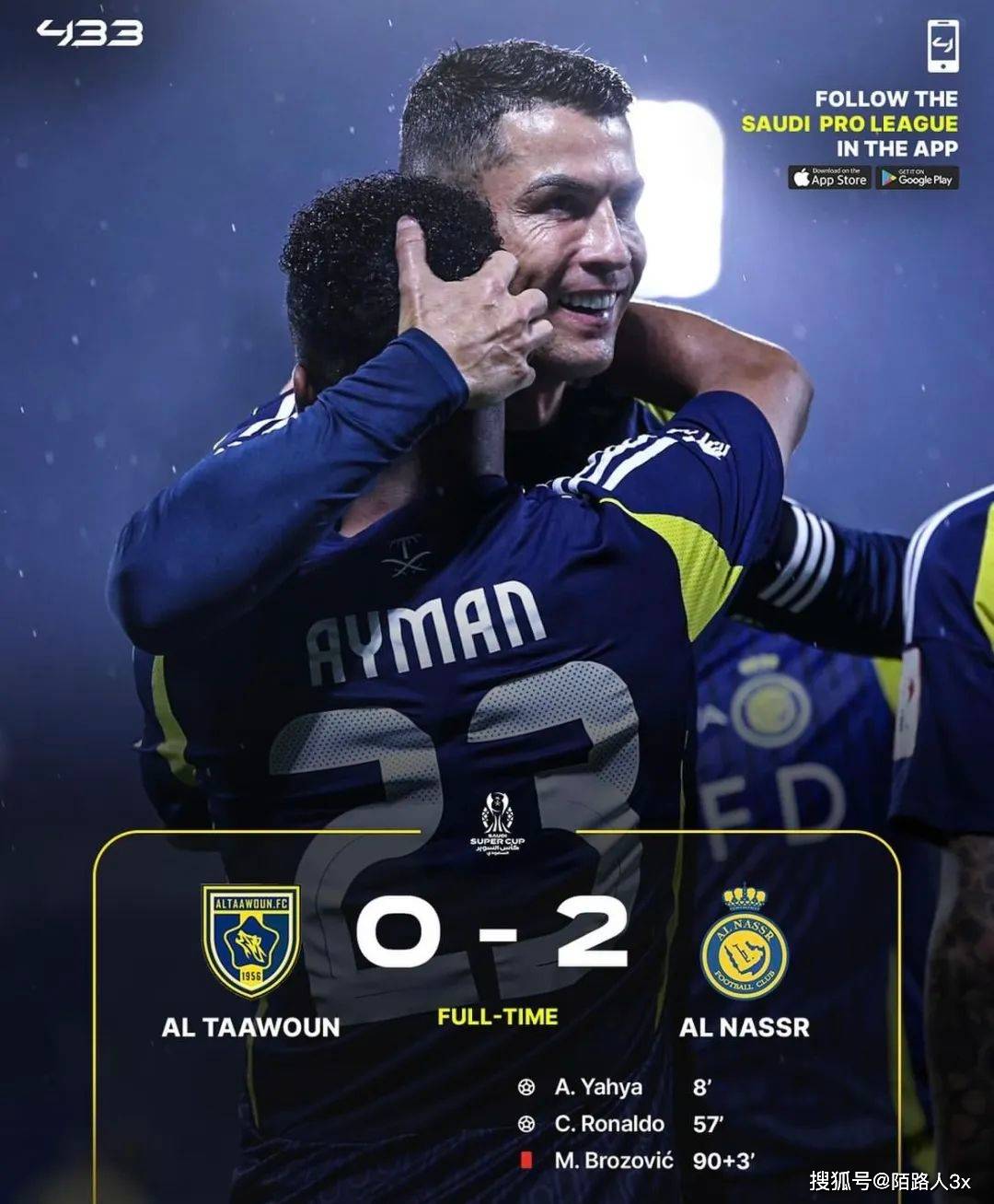 拼尽全力,球队终获胜利晋级 拼尽全力,球队终获胜利晋级