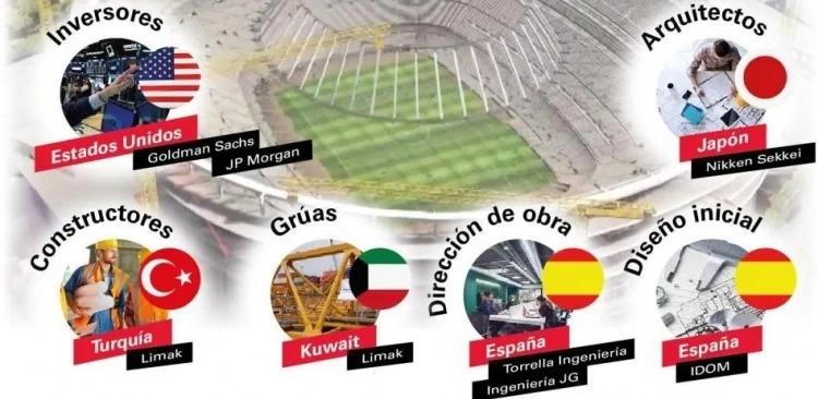 包含巴塞“新诺坎普”项目进展顺利，球迷期待新球场落成的词条