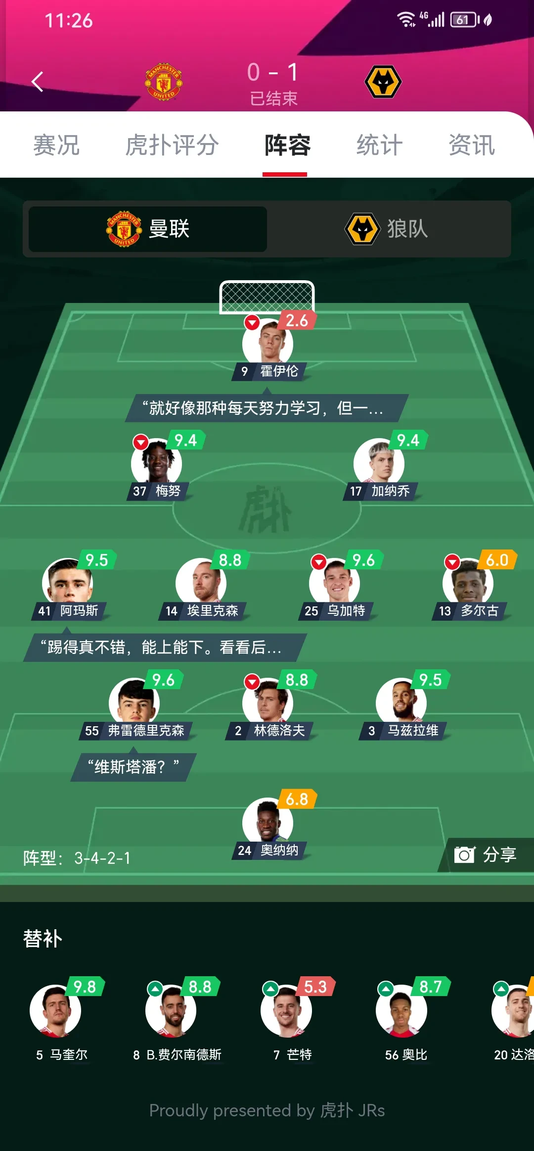 包含曼联主场大胜,稳固前四席位的词条 包含曼联主场大胜,稳固前四席位的词条