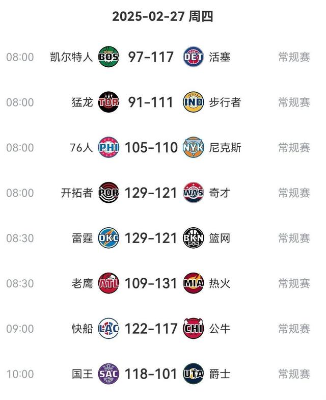 马刺不敌火箭,惨遭西部半决赛淘汰 马刺不敌火箭,惨遭西部半决赛淘汰